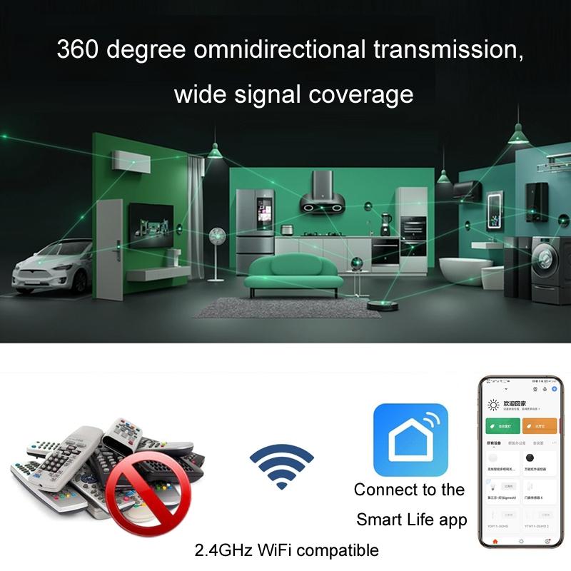 Smart Wifi Set-Top Box Remote For Air Conditioner-1915197872970797063