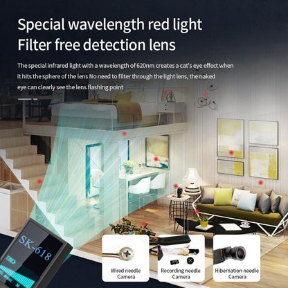 Anti-Candid Gps Camera Detector For Hotels-1969996425819459587