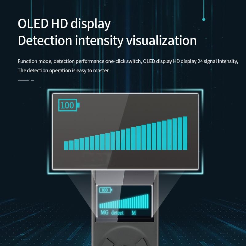 Anti-Candid Gps Camera Detector For Hotels-1969996425819459588