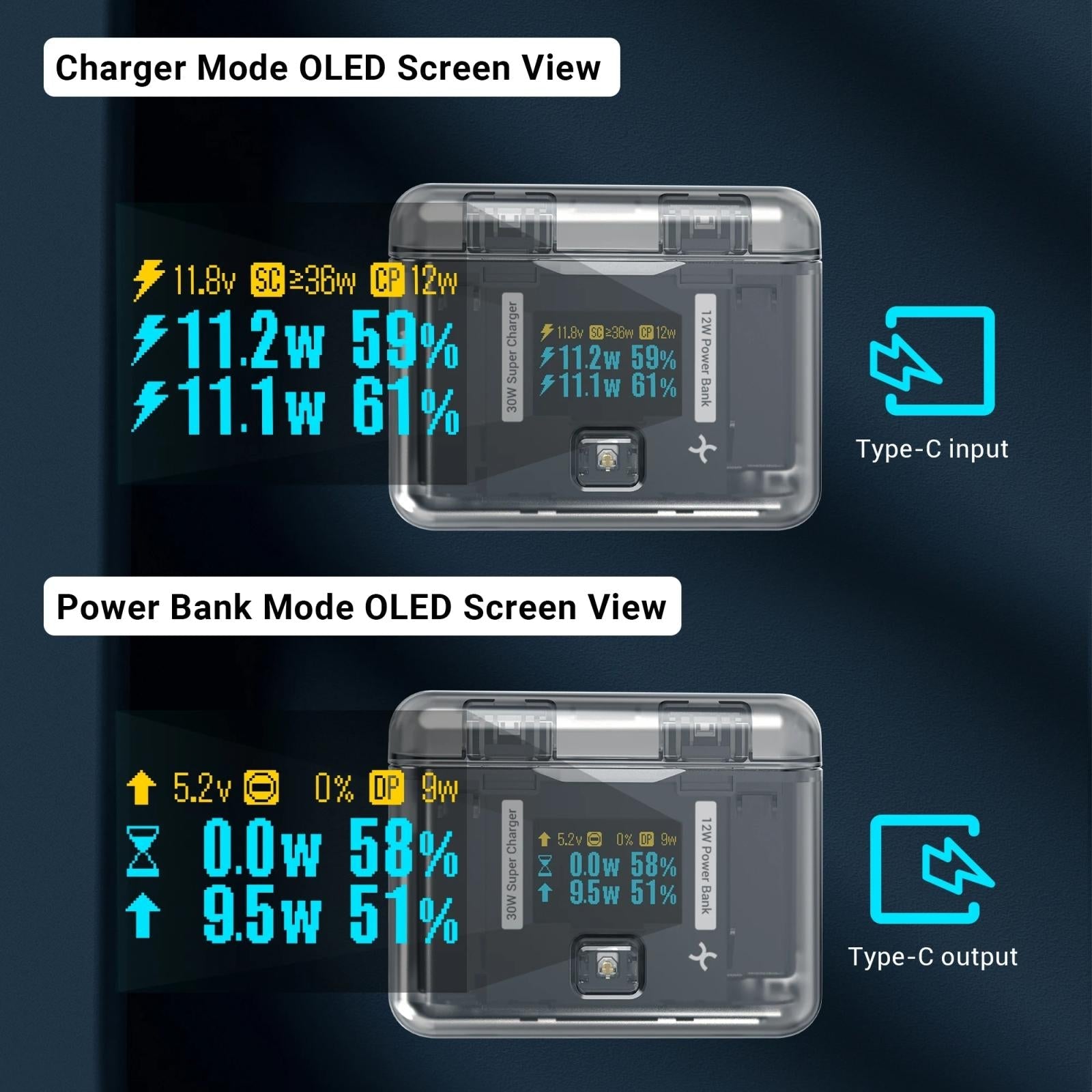 Smart Dual Charging Box For Insta360 X4 Camera-1964932314890899460