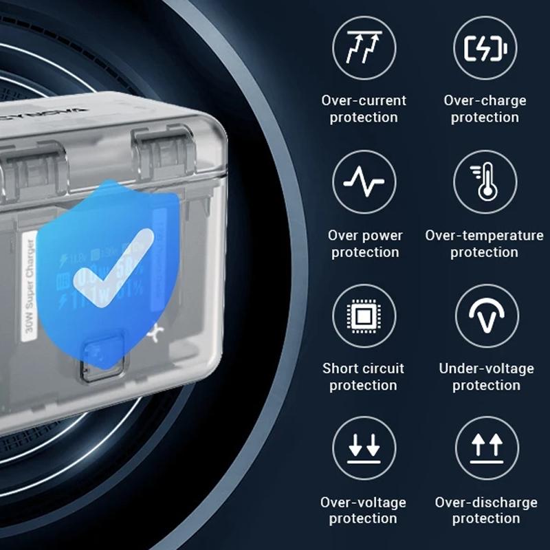 Smart Dual Charging Box For Insta360 X4 Camera-1964932314890899462