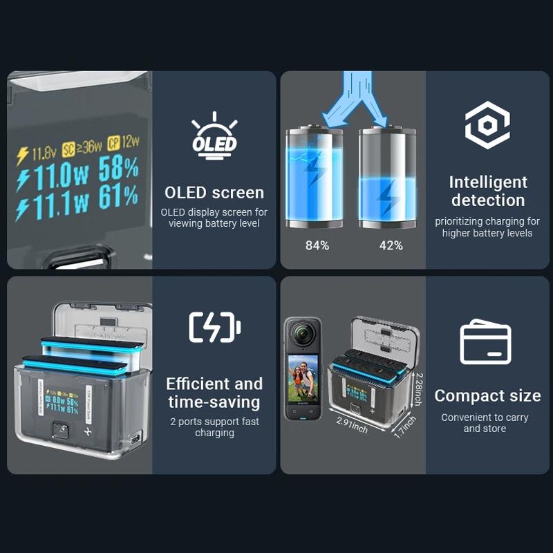 Smart Dual Charging Box For Insta360 X4 Camera-1964932314890899464