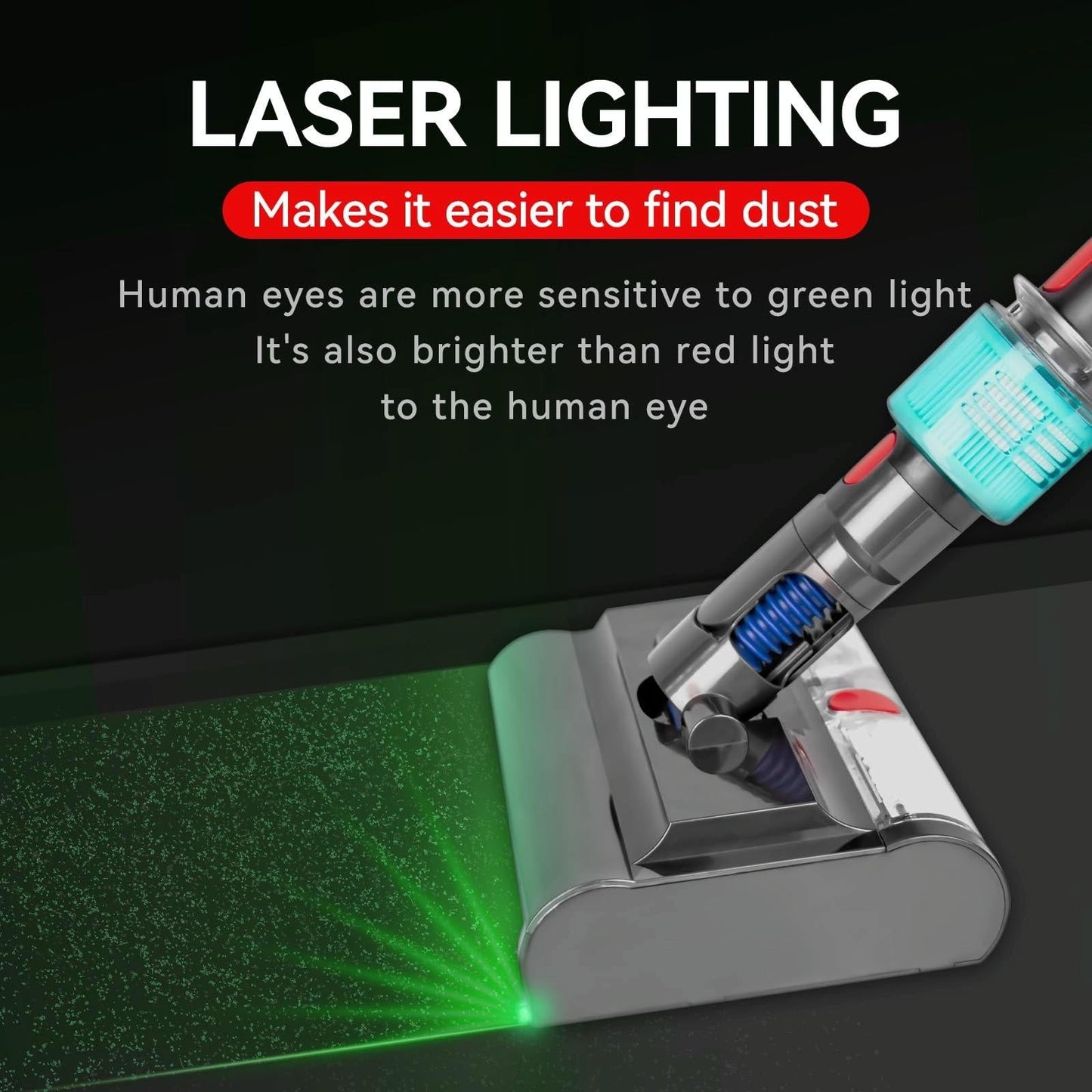 Versatile Wet / Dry Mopping Head For Dyson Vacuums-1922443388314062853