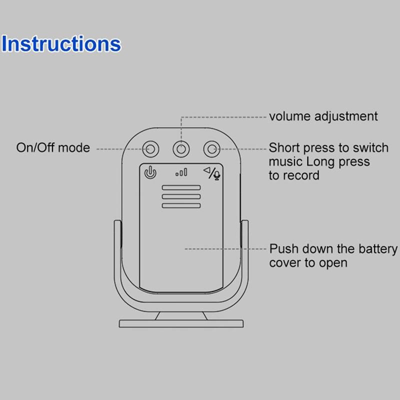 Smart Infrared Sensor Doorbell With Recordable Voice Prompt And Loudspeaker-1915198298176753666