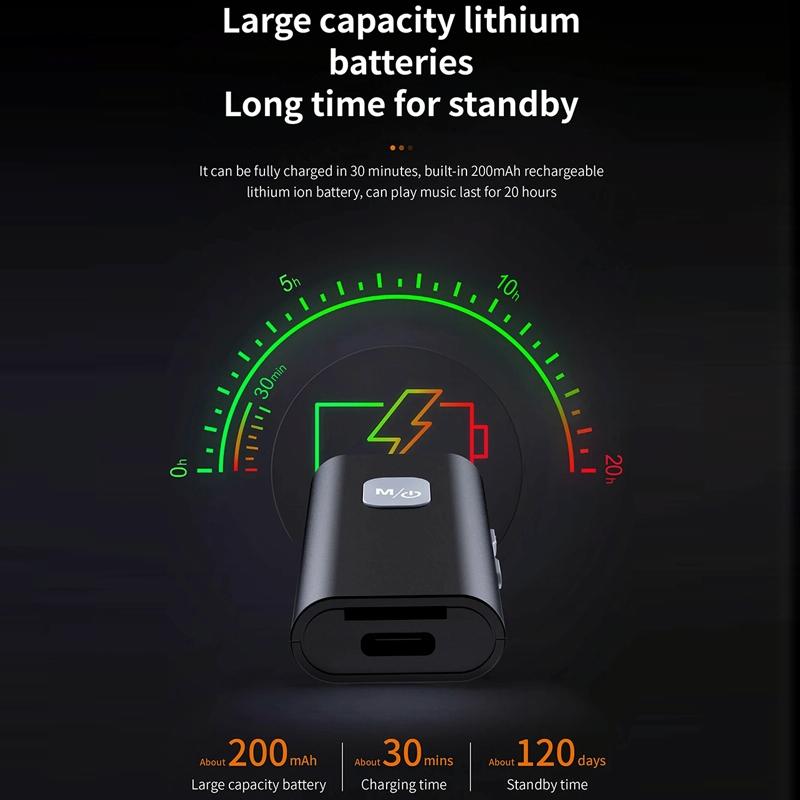 Bluetooth Car Audio Receiver - Plug-In Card-1915197780167626753