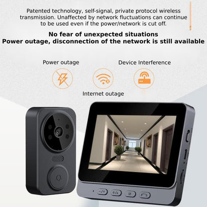 2.4G Wireless Doorbell With 4.3 Ips Screen And Night Vision Camera-1922443442093428738