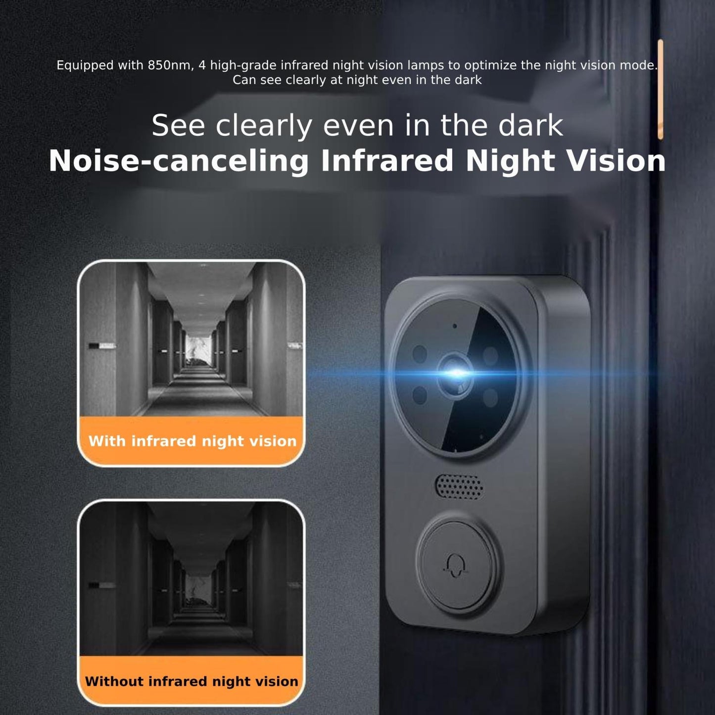2.4G Wireless Doorbell With 4.3 Ips Screen And Night Vision Camera-1922443442093428742