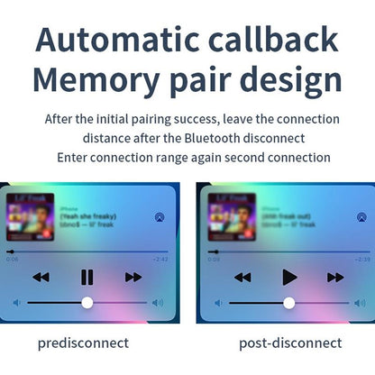 Usb Car Bluetooth Receiver With Bluetooth 5.4 And U Disk Support-1915198076809777160
