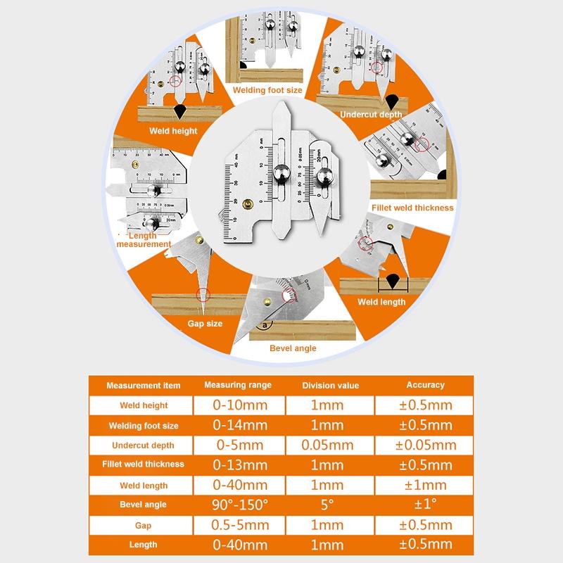 Stainless Steel Welding Inspection Ruler - Hjc40-1915198084074311688