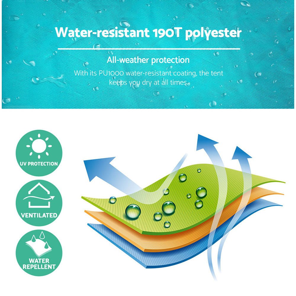 Pop-Up Beach Tent – Aussie Shade and Shelter Anywhere