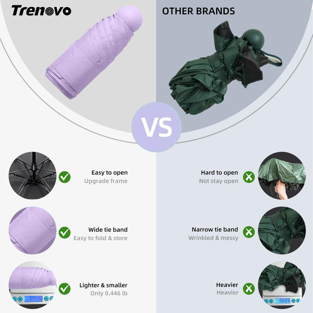 Mini Travel Umbrella – Compact Sun & Rain Protection for Women, Kids | UV-Blocking Pocket Umbrella with Case | Lightweight Foldable Umbrella（purple）