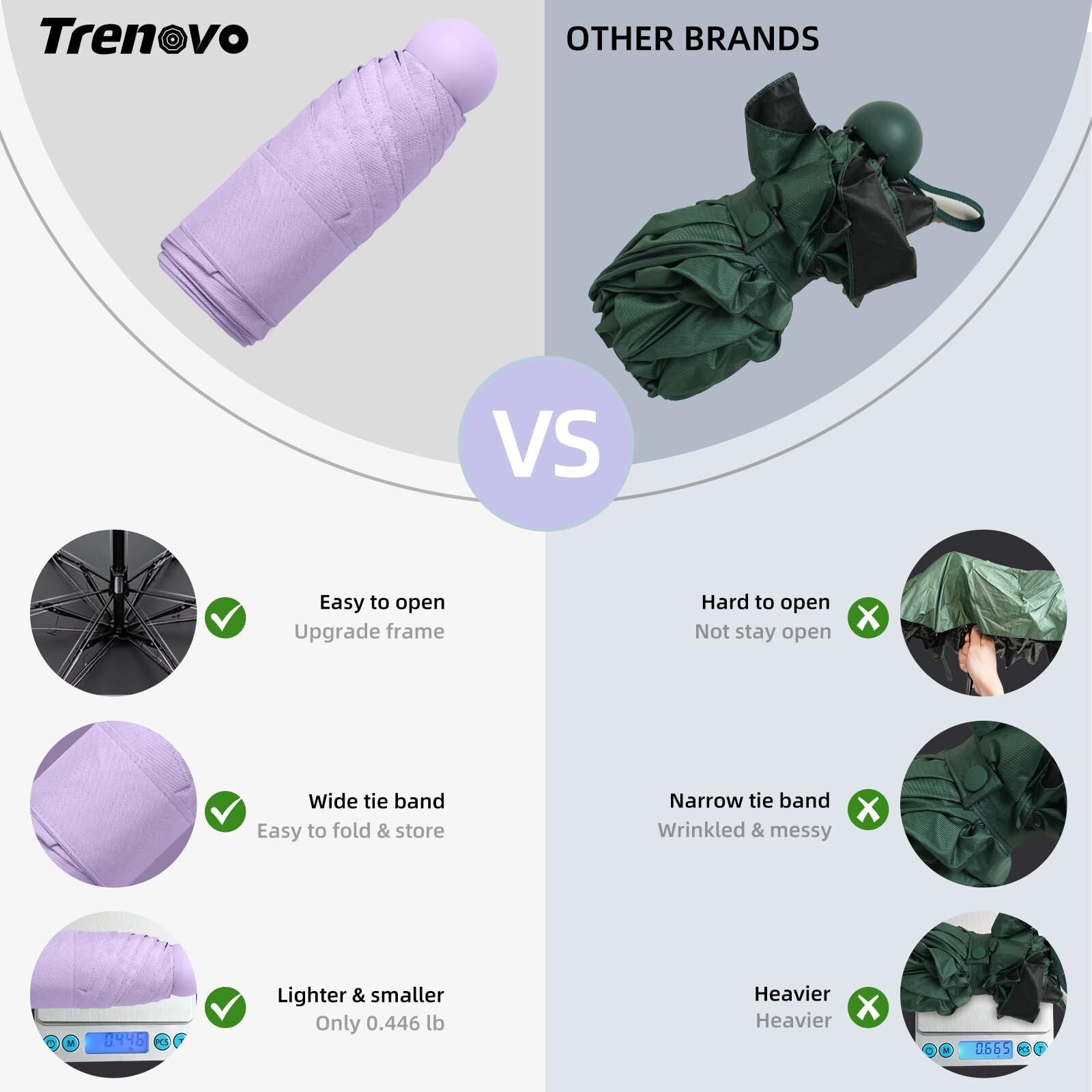 Mini Travel Umbrella – Compact Sun & Rain Protection for Women, Kids | UV-Blocking Pocket Umbrella with Case | Lightweight Foldable Umbrella（purple）