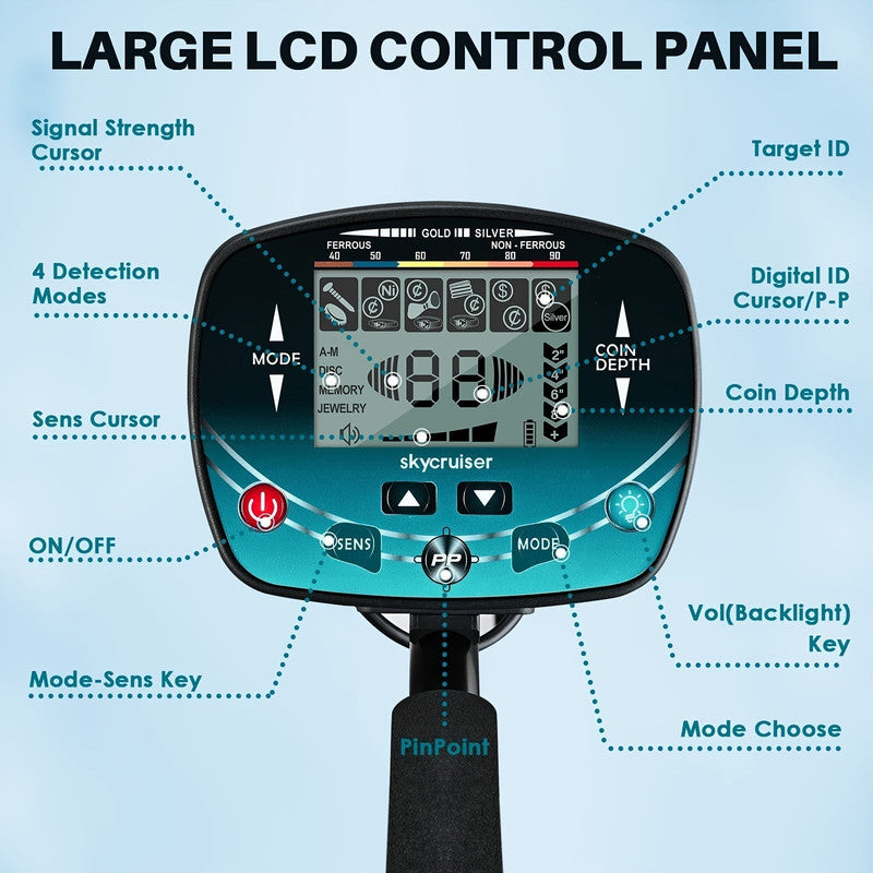 Metal Detector Set for Adults Professional Deep Search Treasure Hunter