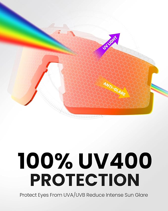 Outdoor Master Hawk II Polarized Sports Sunglasses – UV400 Protection, TR90 Frame (White+ Revo Blue, Cat.3)