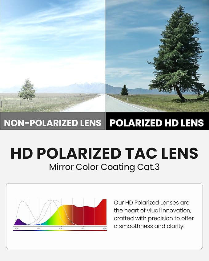 Outdoor Master Hawk II Polarized Sports Sunglasses – UV400 Protection, TR90 Frame (Black + Revo Blue, Cat.3)