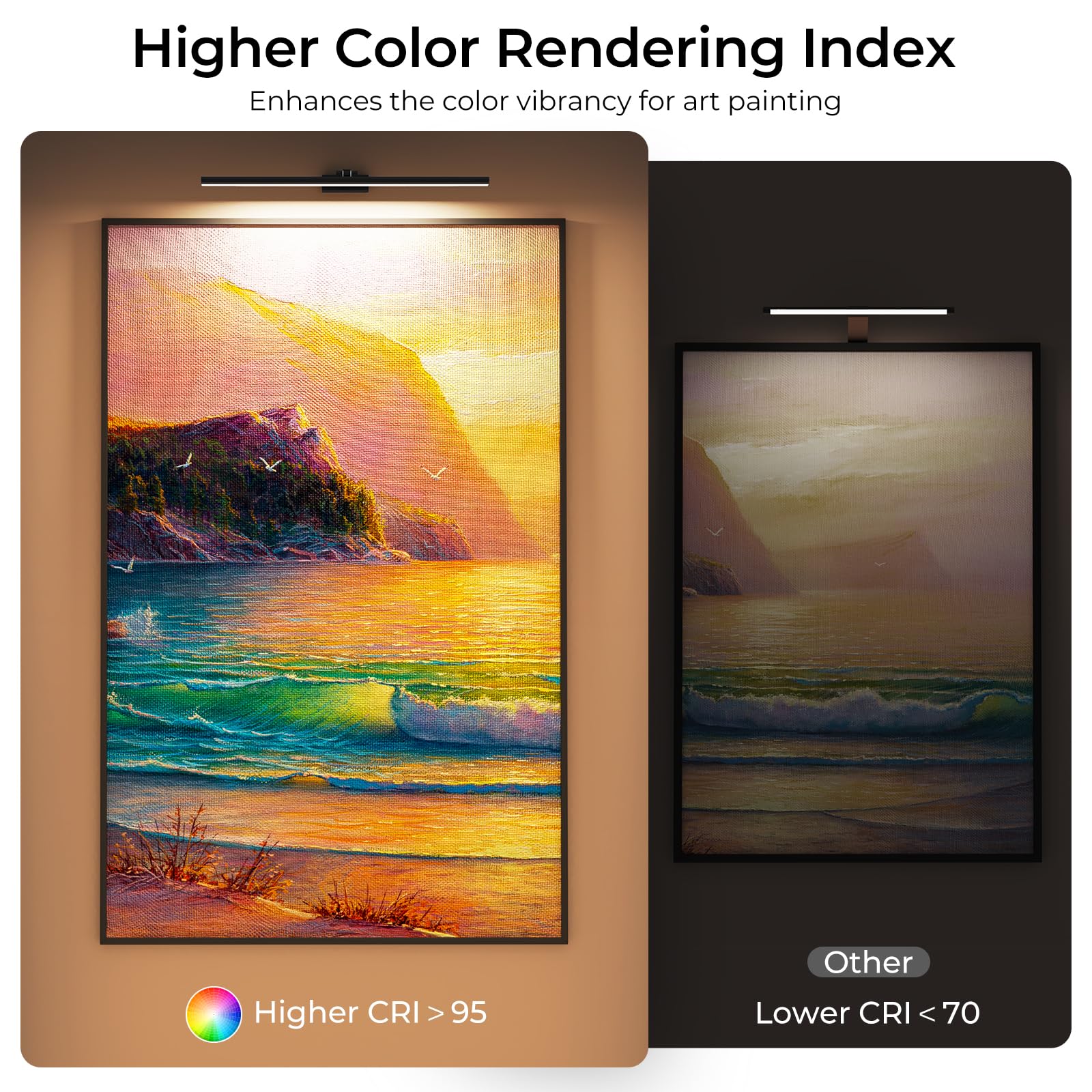 Wireless Picture Lights for Wall, Battery Operated Wall Light for Painting Rechargeable CCT Rotatable Art Gallery Light with Remote Dimmable Timer for Artwork Frame Display Dartboard (Black, 24inch)