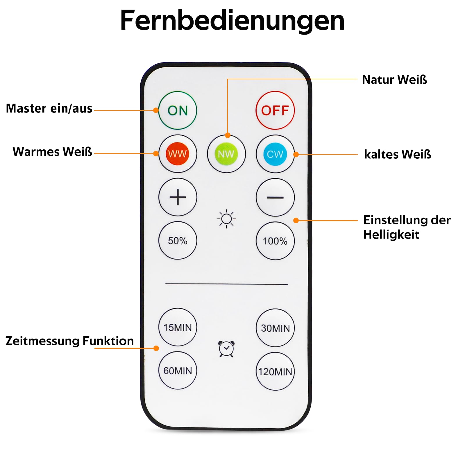 LED Battery Operated Lamps for Indoor Wall Light, E27, Remote Control and Touch Control CCT with E27 and Iron Piece for Living Room, Bedroom, Staircase, Hallway, Wireless Wall Light, Pack of 2