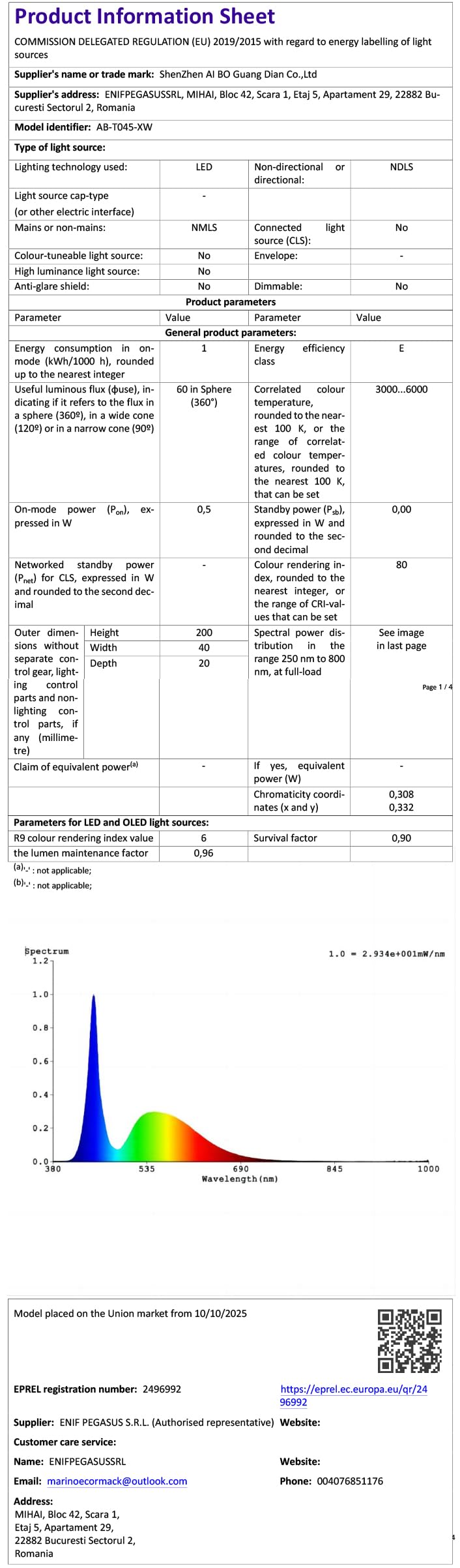 Mini LED Downlights for Ceiling 9 Pack,Cold White 6000K LED Recessed Ceiling Lights Spot Lights for Living Room Bedroom Kitchen Garden [Energy Class E]