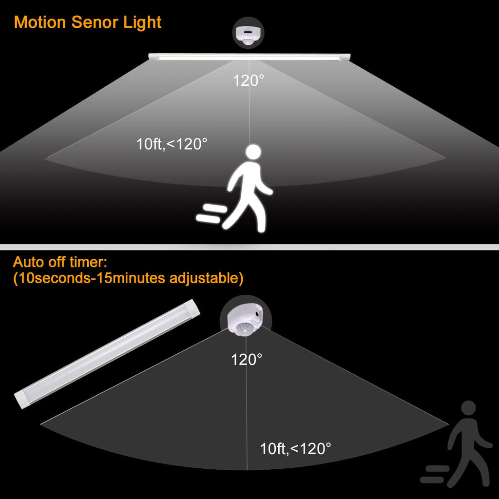 LED Under Cabinet Kitchen Lights for Motion Sensor Light,Dimmable 4000K Under Cupboard Light,Under Counter Light with Automatic Shut Off Timer (Natural White) [Energy Class E]