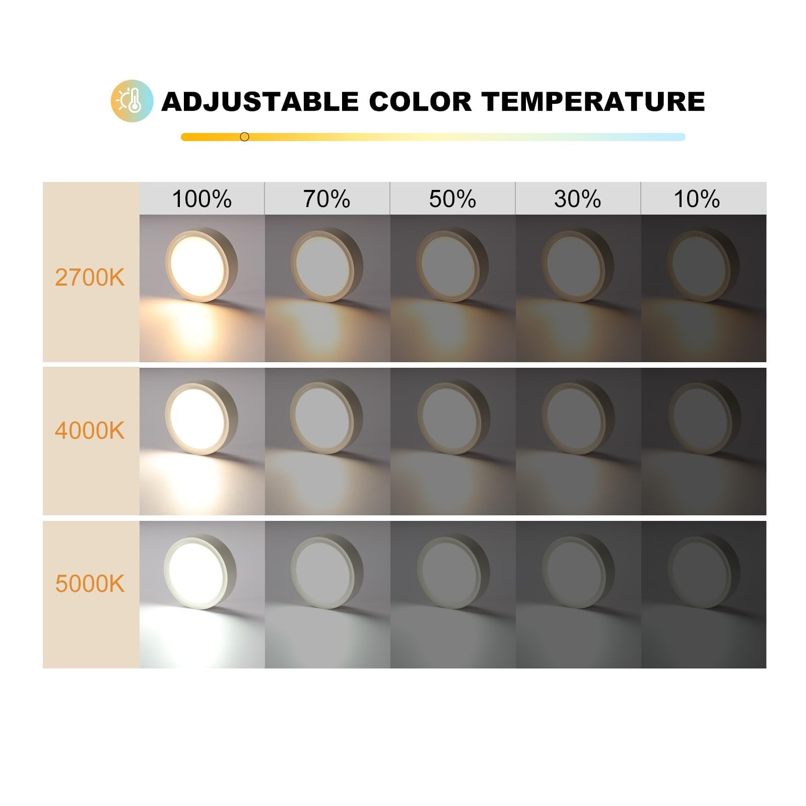 Pack of 6 Under-Unit Lights Kitchen LED Cabinet Lighting Wireless with Remote Control Cabinet Lighting Rechargeable Battery Dimmable Under Cabinet Light for Showcases, Wine Cabinet