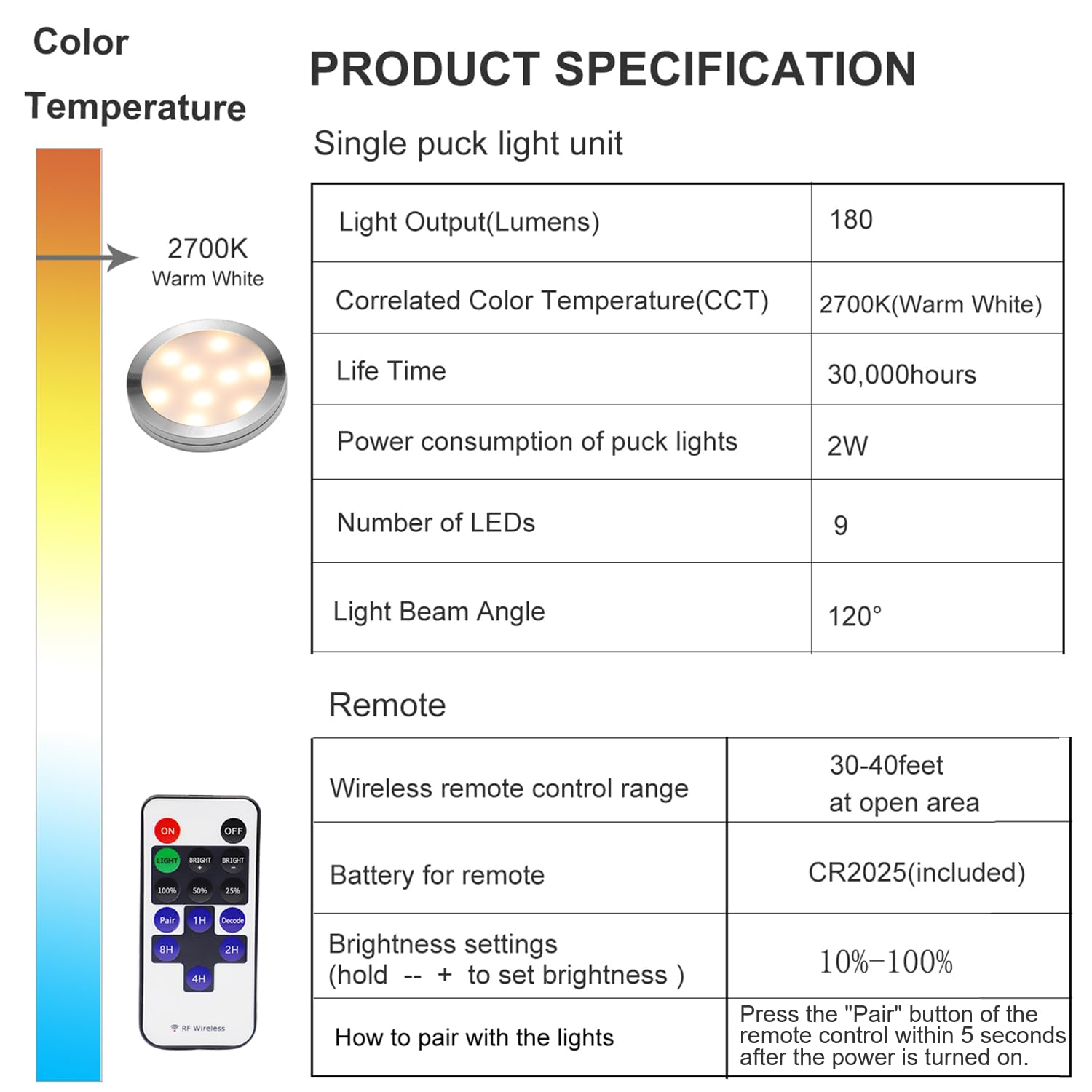 Linkable Under Cabinet LED Lighting 12V Dimmable Puck Lights Hardwired with Wireless RF Remote Control for Kitchen Mood Lighting(6 Lights, Warm White)