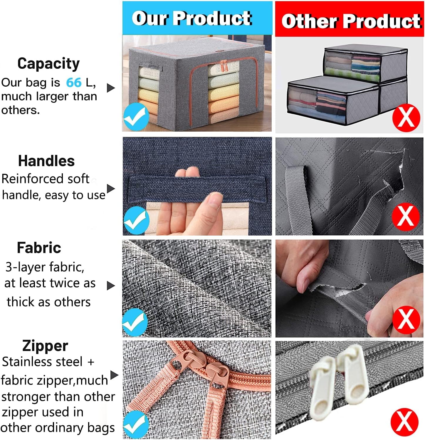 3 pack Large Clothes Storage Bins with Lids for Clothing, Bedding, Blankets, Toys (66L capacity - Grey)