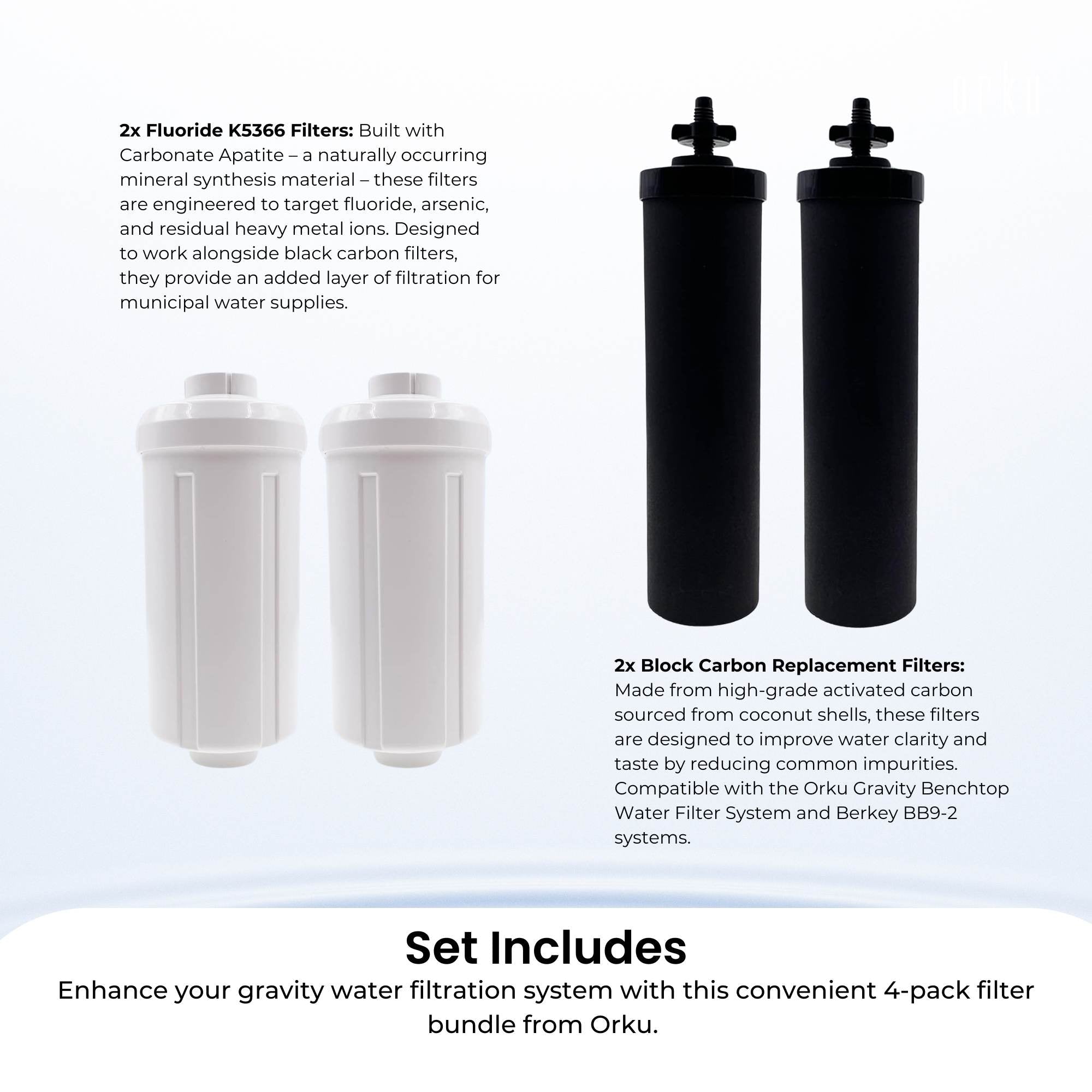 Orku Block Carbon + Fluoride Filter Pack - Replacement for Berkey Gravity System