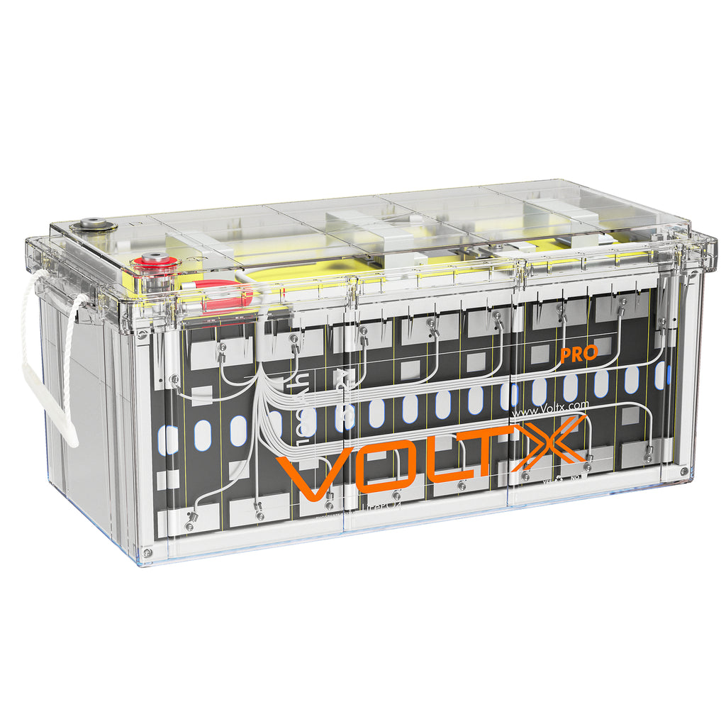VoltX 48V 100Ah LiFePO4 Battery – Clear Power for Aussie Adventures