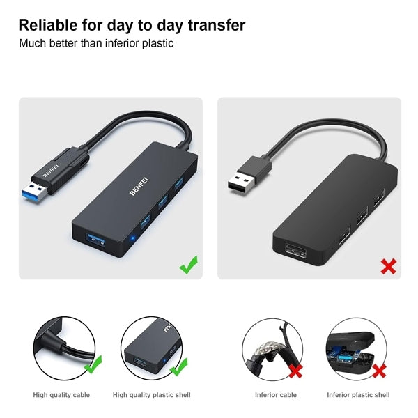 BENFEI 000291BK 4-Port USB 3.0 Ultra Flat Data Hub, USB C Hub with 4 Ports USB 3.0 Adapter