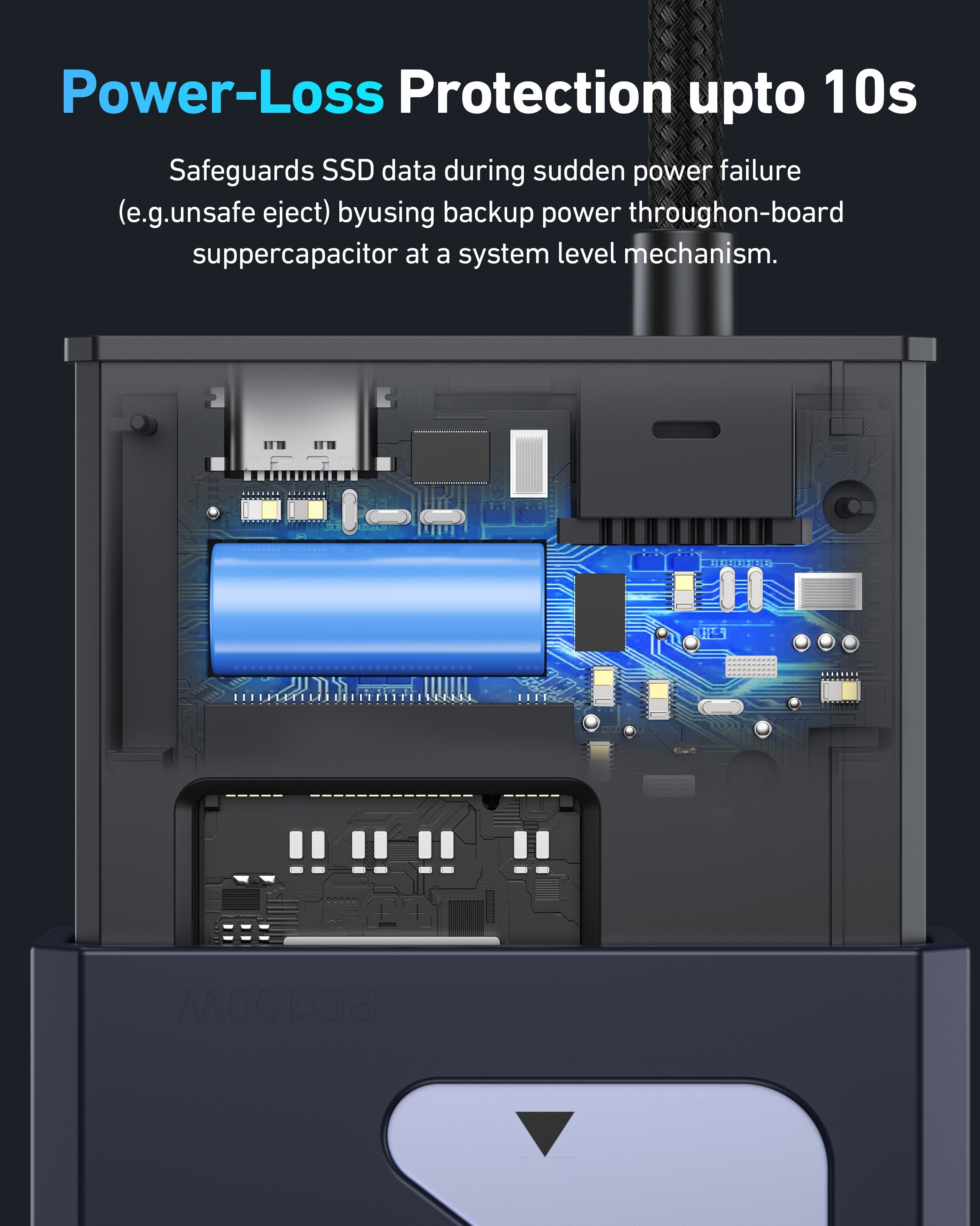 BENFEI 000389GY M.2 NVMe Enclosure with USB-C Hub
