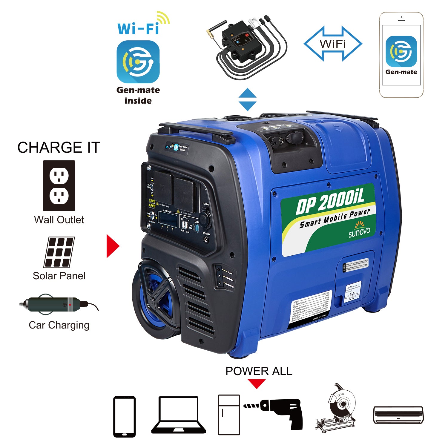 2000W Portable Power Station – Aussie Solar Freedom Anywhere