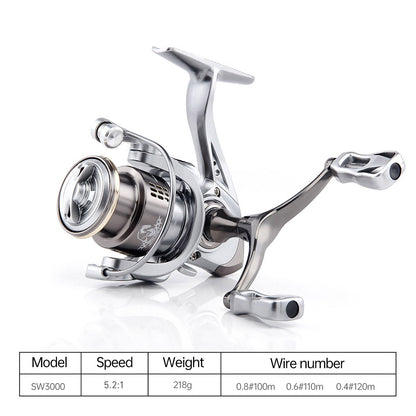 Double Handle Fishing Reel High-Speed Spinning Reel for Freshwater Saltwater - SW3000S
