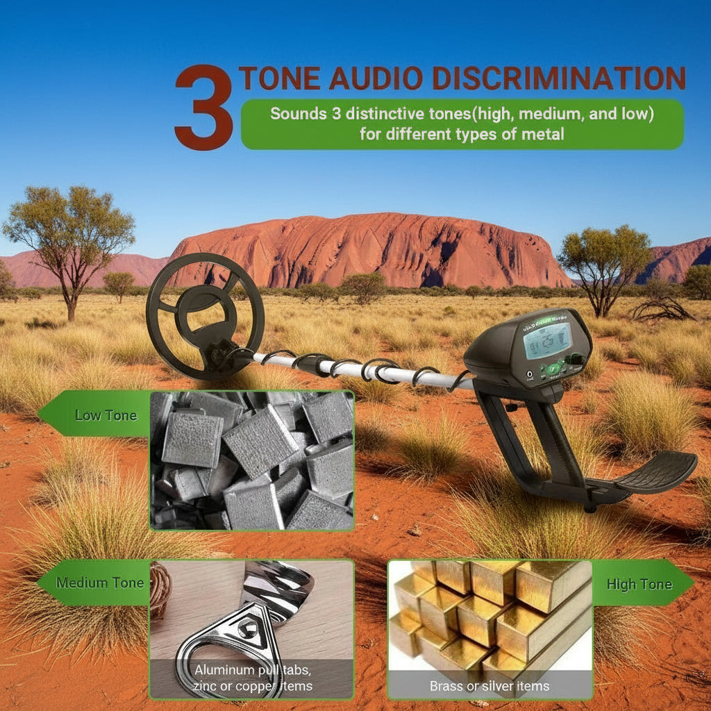 Underground Treasure Hunt Metal Detector – With LCD and Waterproof Coil