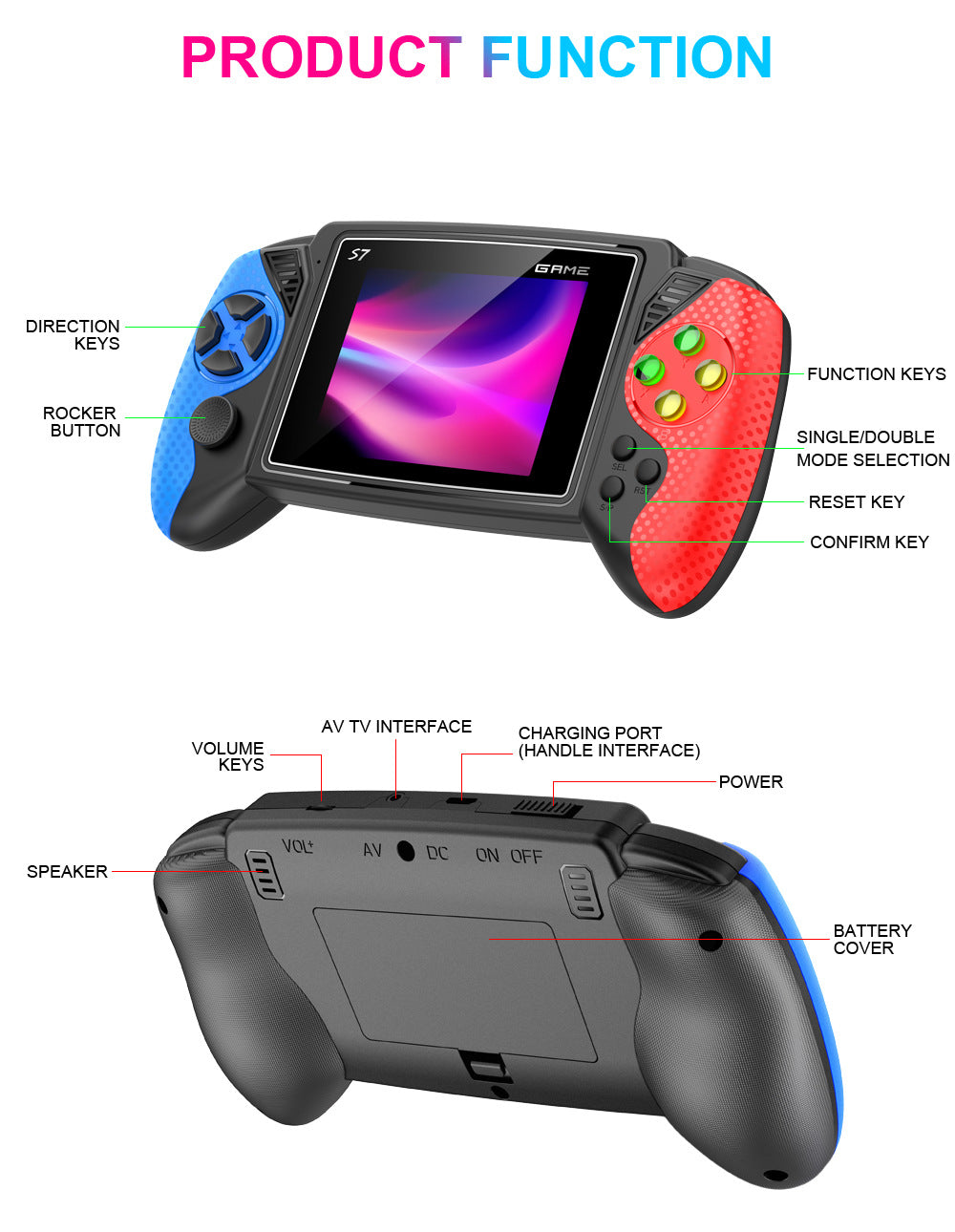 S7 Trendy Joystick Handheld Game Console - 620 Built-in Games, TV Output, Crystal Buttons & 2-Player Support(Red and blue)