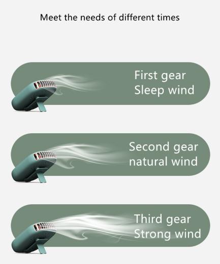 Green Portable Bladeless Neck Fan with Waist Clip & Digital Display USB Rechargeable Mini Fan