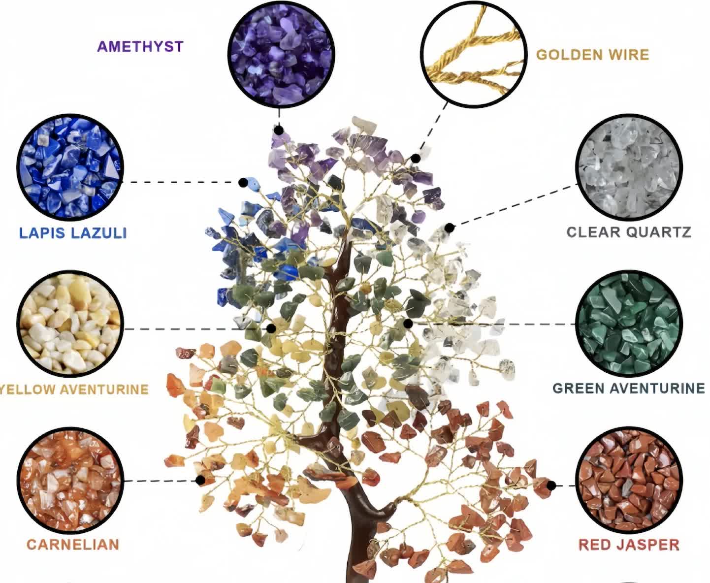 Medium Hand-woven Natural Rainbow Crystal Gemstone Money Tree(H: 22cm) - Healing Chakra Bonsai on Wooden Stump and Stone Base