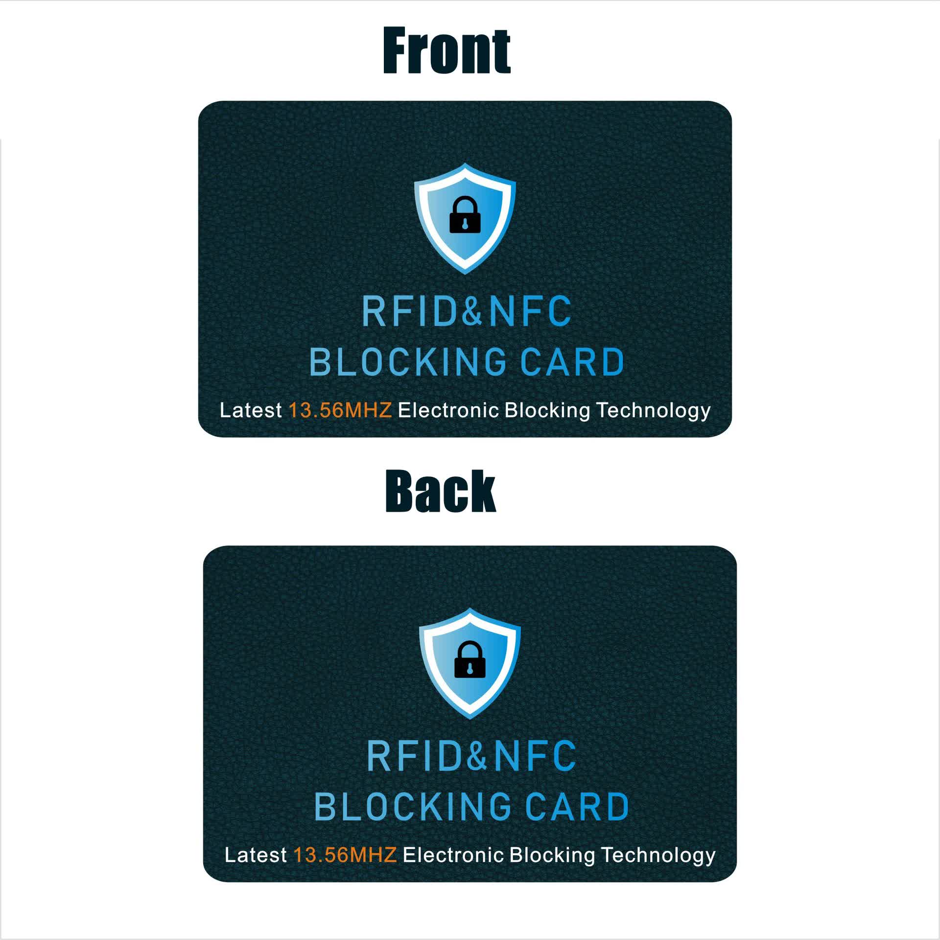 Dark Blue Style RFID & NFC Blocking Card Set (5 Pack) - Contactless NFC ID / Credit Card Protection, Anti-Skimming Shield for Wallet