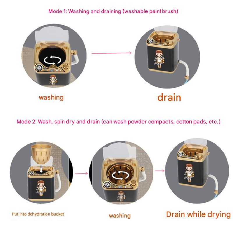 Kids Mini Electric Toy Washing Machine – Pretend Play Appliance with Spin Dryer Basket (Black)