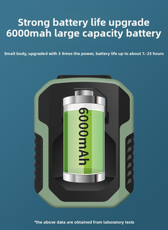 Portable Waist Clip Fan – 6000mAh Rechargeable Cooling with Power Bank Function (Green)