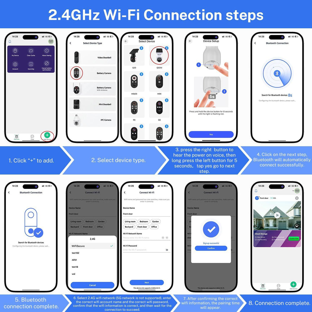 Camouflage Color Powered Outdoor Security Camera 1080P - Wireless Smart Home PTZ CCTV with Two-Way Audio, IP65 Waterproof & Colour Night Vision