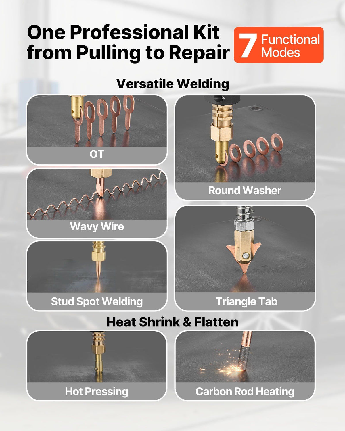 Stud Welder Dent Repair Kit & Welding Cart, 3KW Spot Welder with 2 Welding Guns and 7 Modes, Auto Body Spot Welding Dent Repair Machine for Steel Panel Repair