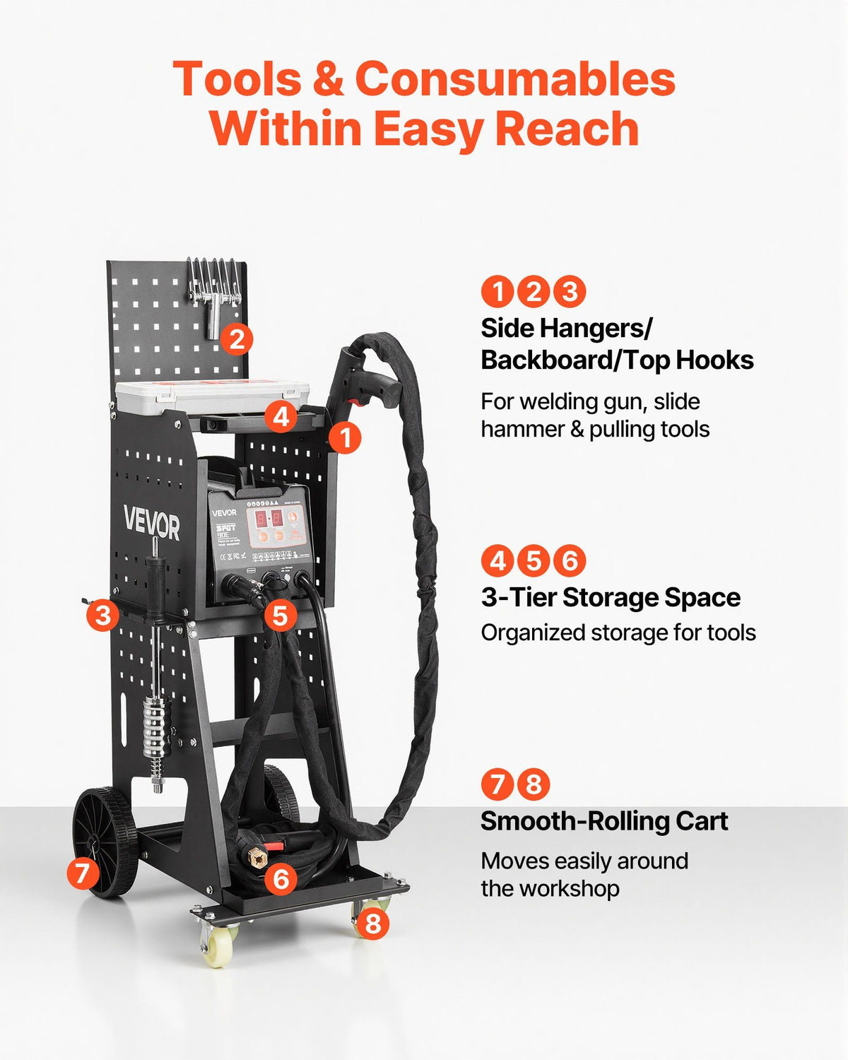 Stud Welder Dent Repair Kit & Welding Cart, 3KW Spot Welder with 2 Welding Guns and 7 Modes, Auto Body Spot Welding Dent Repair Machine for Steel Panel Repair