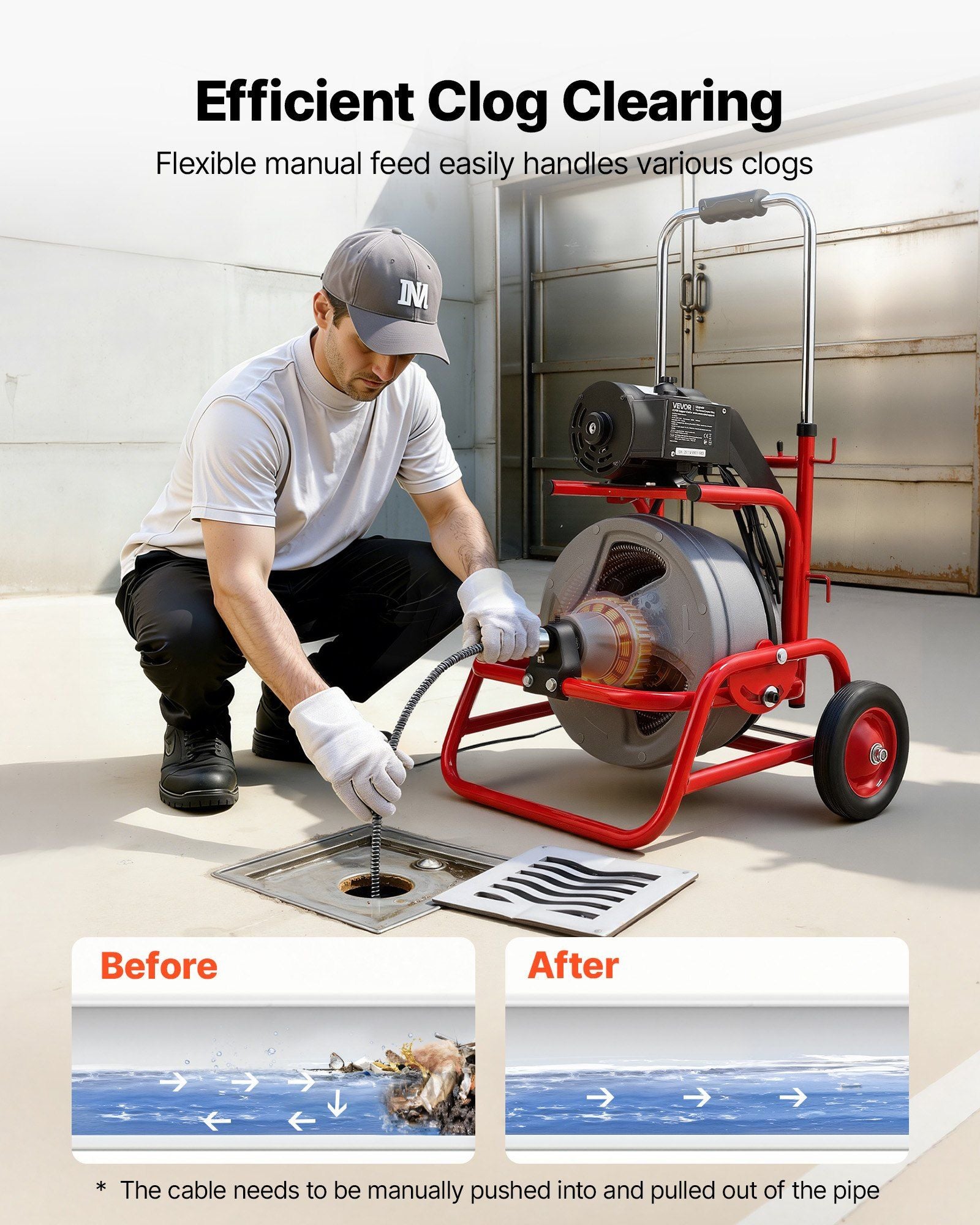 Drain Cleaner Machine 22m x 9.5mm, Sewer Snake Auger on Wheels, Manual Feed Drain Cleaning Machine with Adjustable Drum Angle, 6 Cutters & Air-activated Foot Switch for 50mm to 100mm Pipes