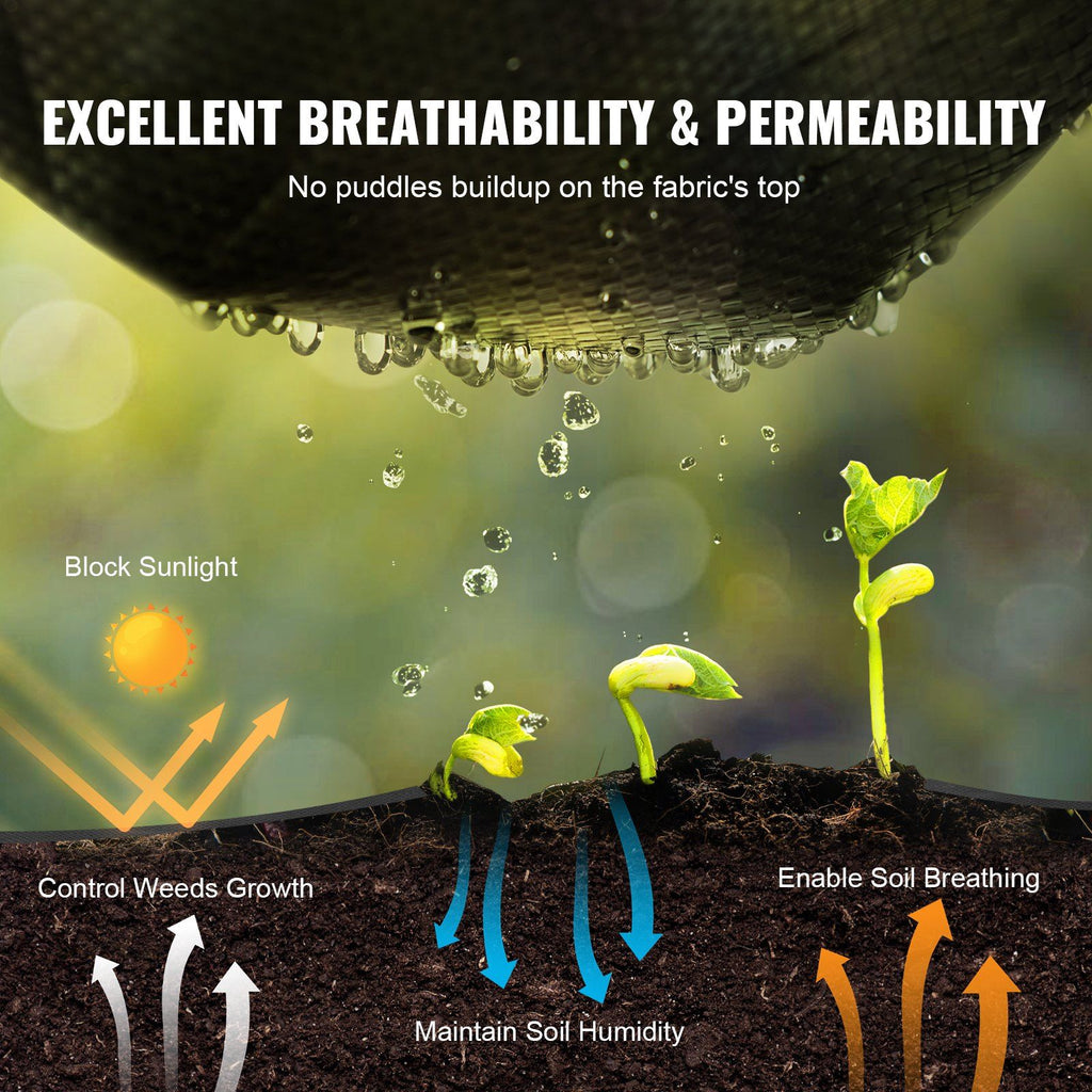 5FTx250FT Premium Heavy Duty Weed Barrier Landscape Fabric, 5OZ Woven Geotextile Fabric Under Gravel, High Permeability for Weed Blocker Weed Mat, Driveway Fabric, Weed Control Garden Cloth