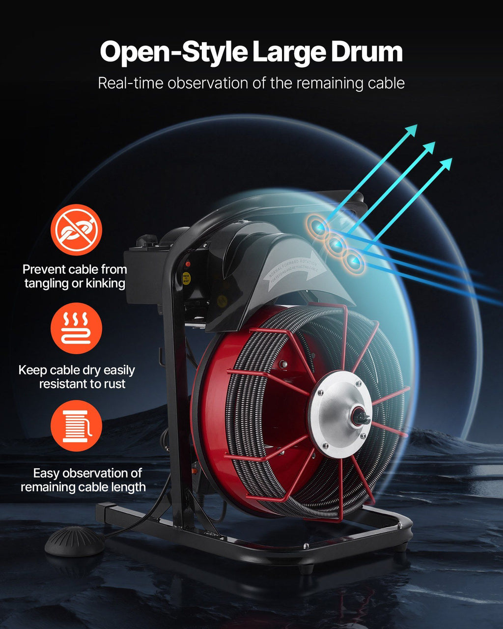 Drain Cleaner Machine 23m x 13mm, Sewer Snake Auger Manual Feed with 4 Cutters & Air-activated Foot Switch for 50mm to 150mm Pipes