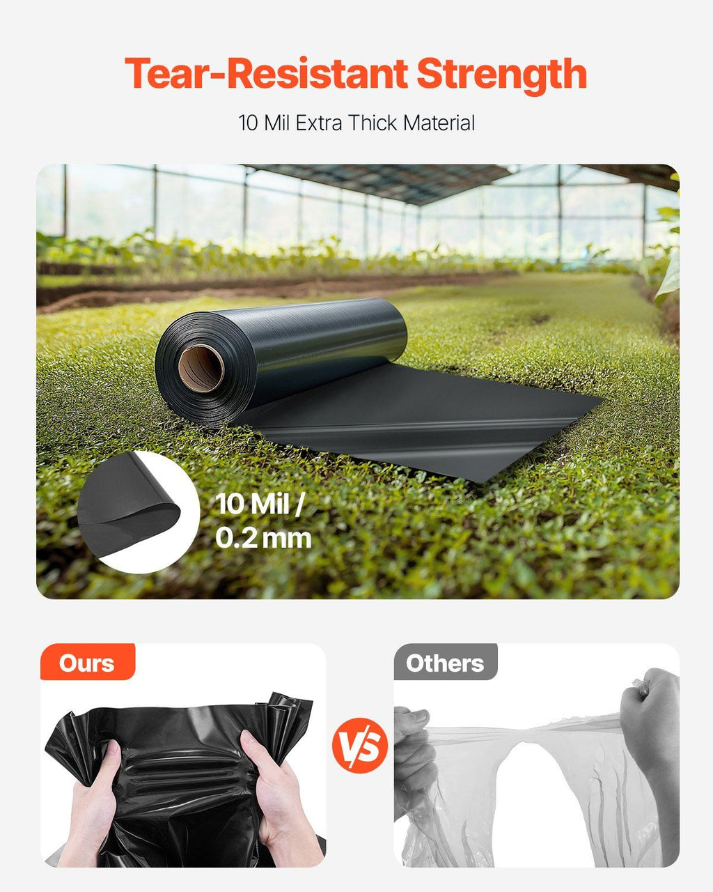 10 Mil Plastic Sheeting Heavy Duty 10' x 100', Thick Plastic Sheeting Roll, Plastic Drop Cloth Painters Tarp, Polyethylene Covering for Crawl Space Vapor Barrier, Multi-Purpose, Black