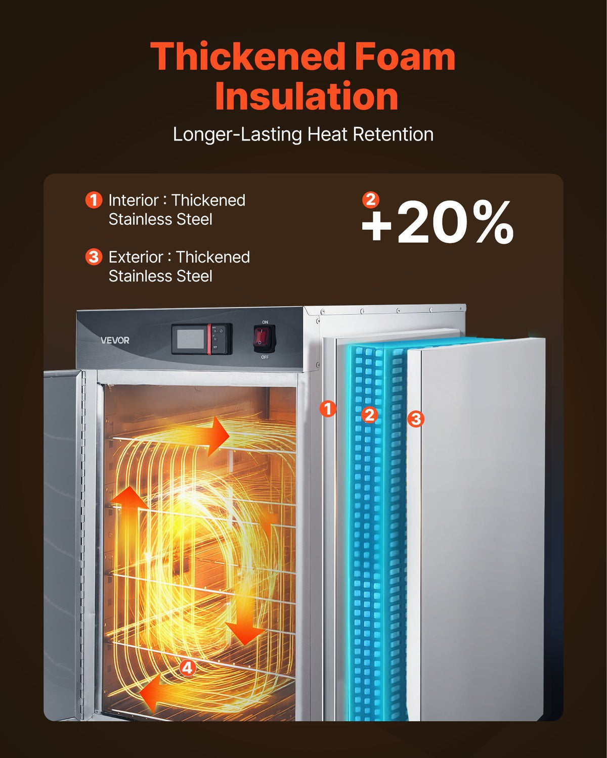 Electric Hot Box Food Warmer, 5-Tier Commercial Warming Cabinet with Water Tray, Single-Door and Adjustable Shelves, Stainless Steel Food Warmer Cabinet, for Restaurant, Kitchen, Pizza, Chicken