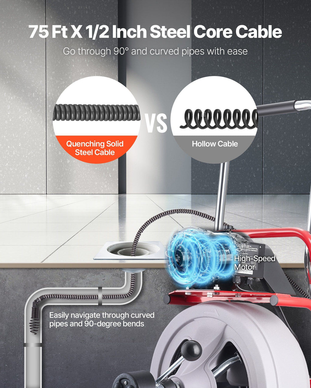Drain Cleaner Machine 22m x 13mm, Auto Feed Sewer Snake Drain Auger on Wheels, Portable Drain Cleaning Machine with 8 Cutters & Air-Activated Foot Switch for 50mm to 150mm Pipes
