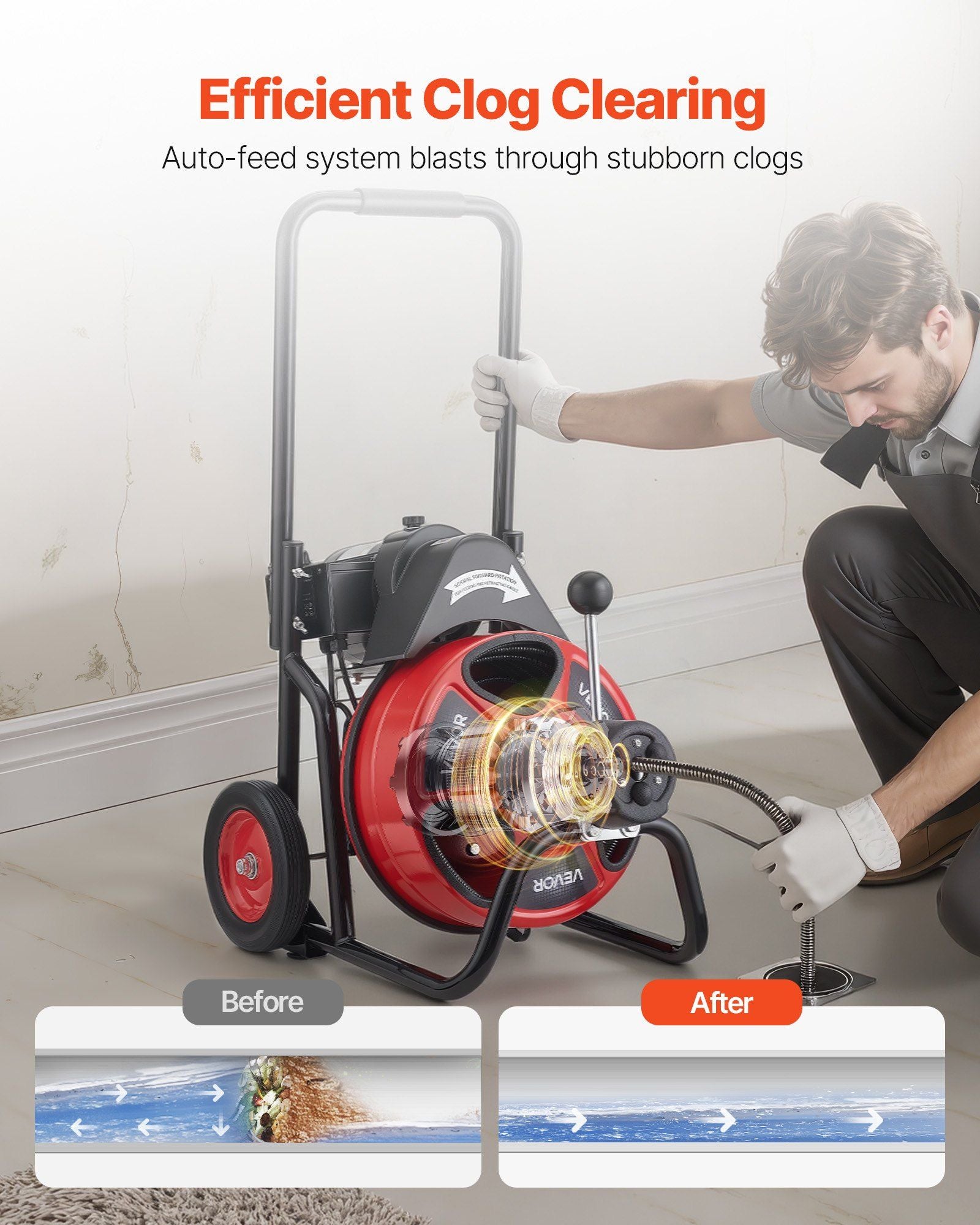 Drain Cleaner Machine 22m x 13mm, Auto Feed Sewer Snake Auger on Wheels, Portable Drain Cleaning Machine with 4 Cutters & Air-activated Foot Switch for 50mm to 150mm Pipes