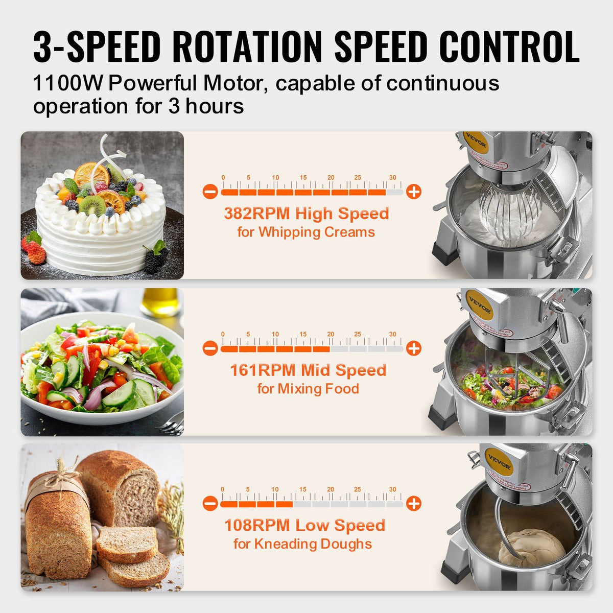 Commercial Food Mixer, 18.7L Commercial Stand Mixer with 3 Adjustable Speeds, 1100W Dough Mixer with Stainless Steel Bowl and 3 Mixing Attachments, Ideal for Restaurant, Bakery, Pastry shop, Caf